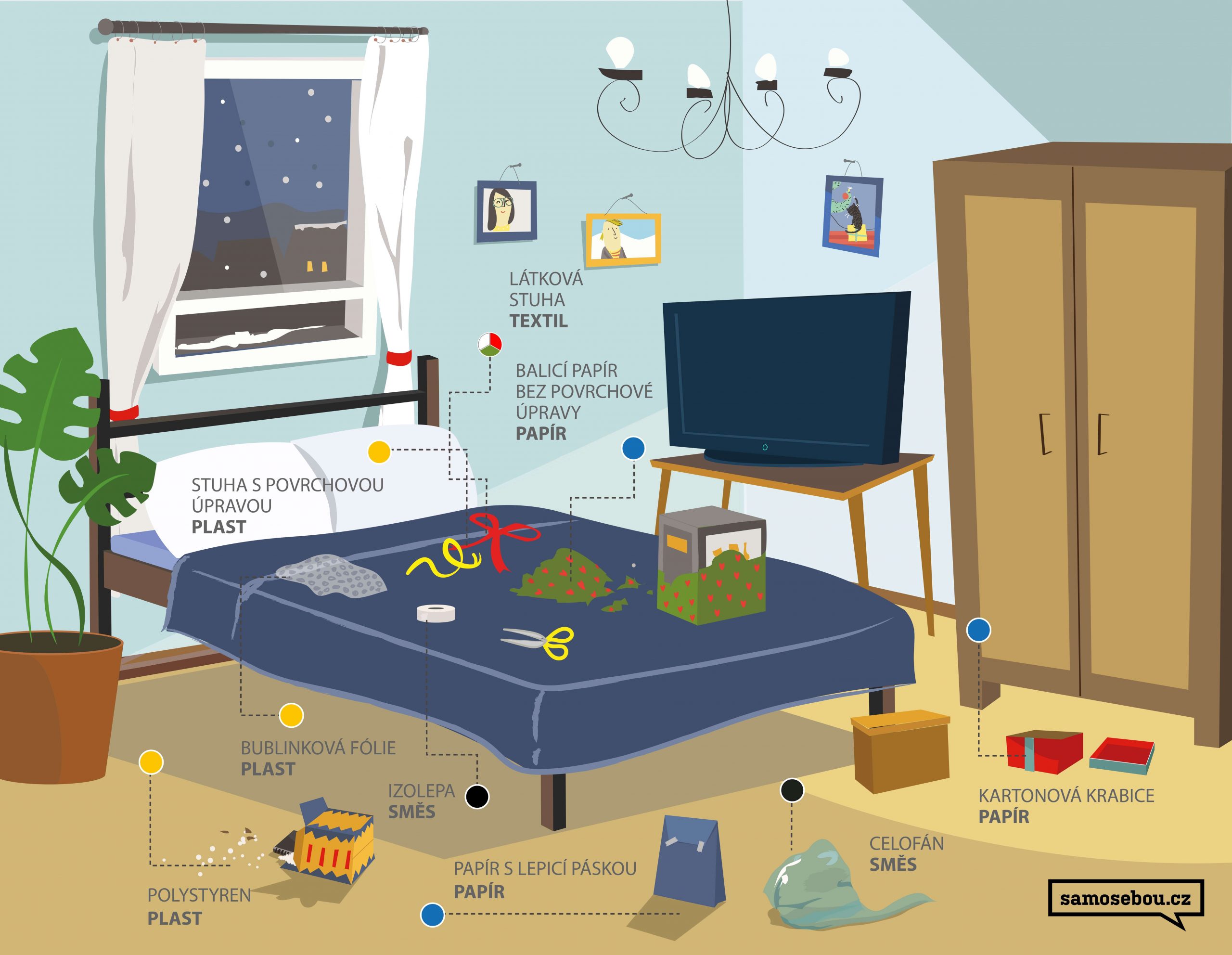 ss_vanoce_loznice_1_scaled